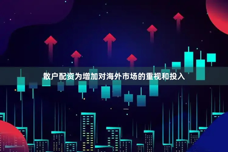 散户配资为增加对海外市场的重视和投入